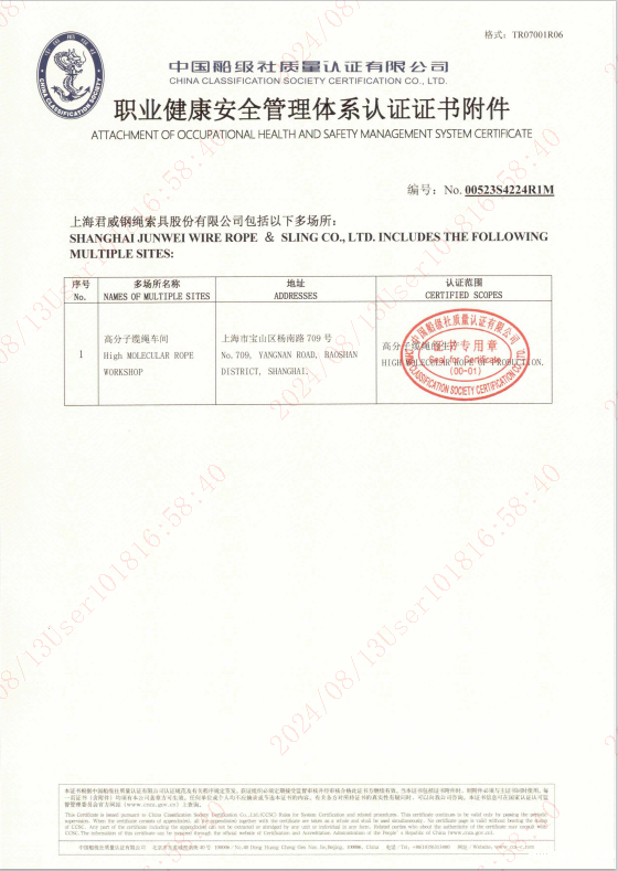 米兰官方宣传片  职业健康安全管理体系认证证书二